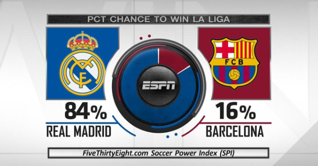 业化路径 业化路径